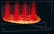 High Speed Oven Impingement Cooking